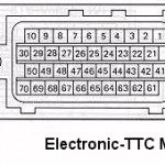 Ettc
mod